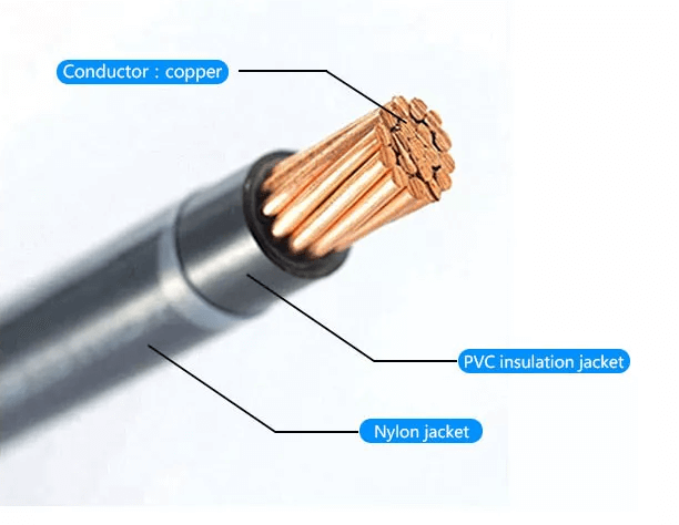 الأسلاك النحاسية القياسية 8 10 12 14 AWG THHN THWN 1.6mm2 2.0mm2 2.6mm2 3.2mm2 PVC كابل مُغلف بالنايلون المعزول الكابلات والأسلاك النحاسية الصلبة